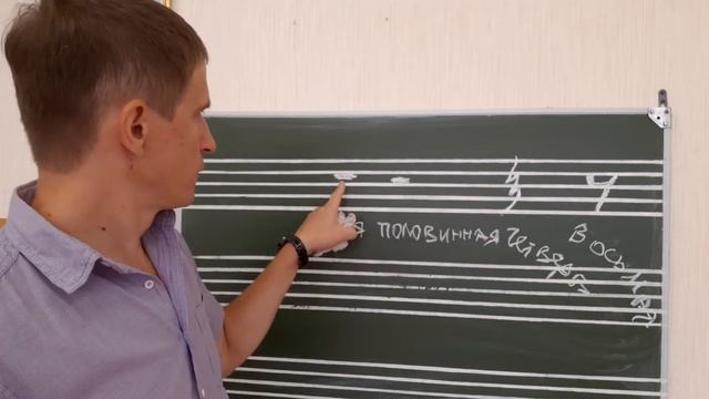 Музыкальная грамота (базовый). Курс В. Збаражского /Урок 4 смотреть онлайн