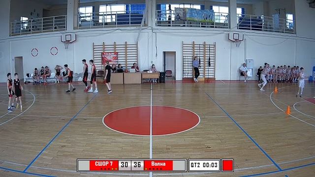 СШОР №7 (НИЖНИЙ НОВГОРОД) - ВОЛНА -ДОМ МОСКВЫ (БАЛАХНА) смотреть онлайн