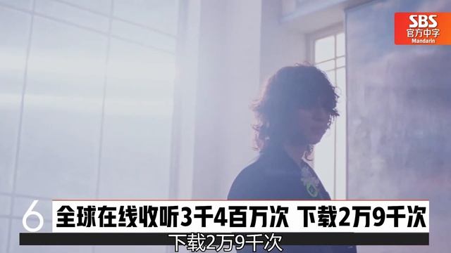 [Morningwide] (中字)玄彬?孙艺珍亲自公开婚礼照！BIGBANG?《春夏秋冬》席卷各榜单！《江南Style》鸟叔正规第9辑回归！ смотреть онлайн