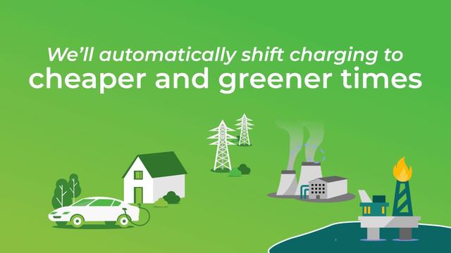 ev.energy app - cheaper, greener, simpler EV charging смотреть онлайн