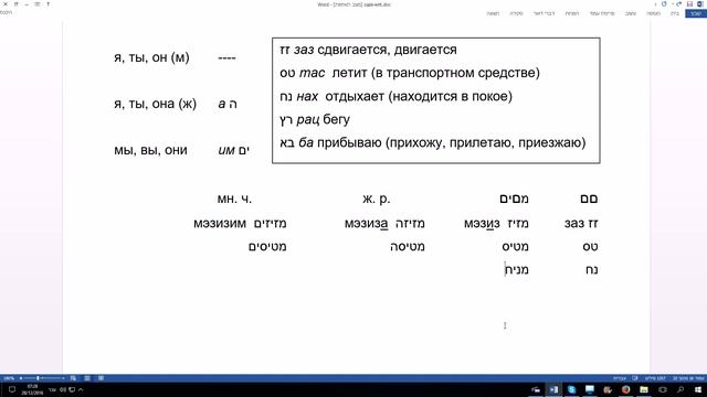 163. Как очень быстро заговорить на иврите. Глаголы «побудительного действия» смотреть онлайн