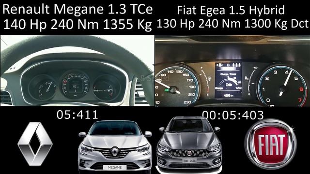 #2 Fiat Egea Hybird 1.5 130 VS Renault Megane 4 1.3 Tce 140 Hp 0 150 Yarışı