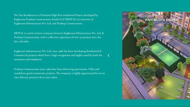 Launching Offer | The VUE Residences | 3&4BHK | Gated Community| Puppalaguda-Nankramguda | Hyderaba смотреть онлайн