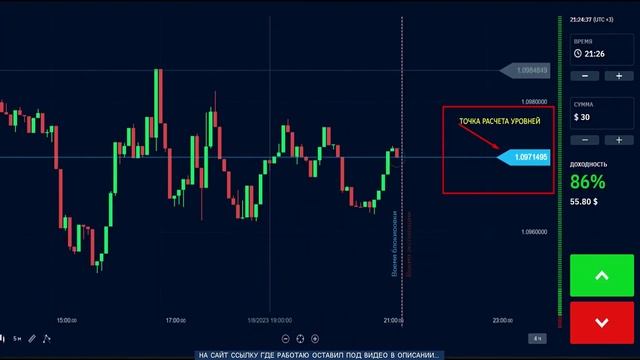 4000 Евро за сутки？ Заработок в интернете без вложений! Проверьте сами!4000 Евро за сутки? Заработок смотреть онлайн