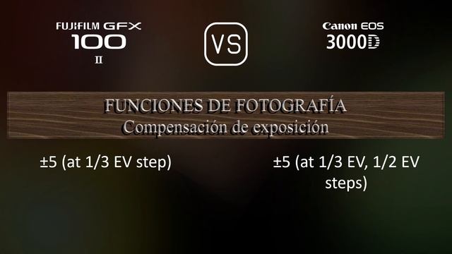 Fujifilm GFX 100 II vs. Canon EOS 3000D: Una Comparación de Especificaciones смотреть онлайн