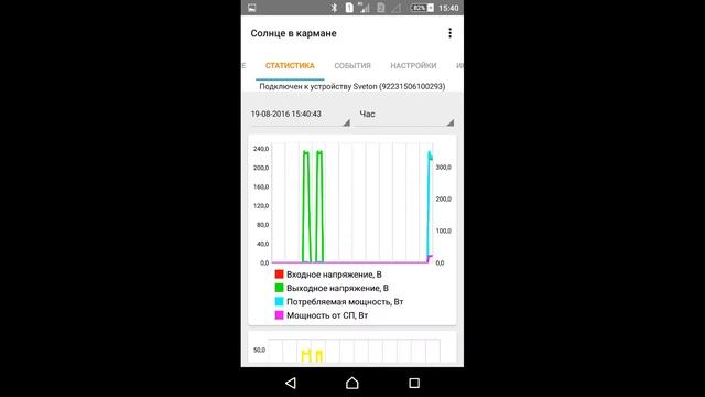 Работа приложения 