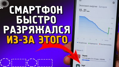 Обзоры изобретений и новости технологий
