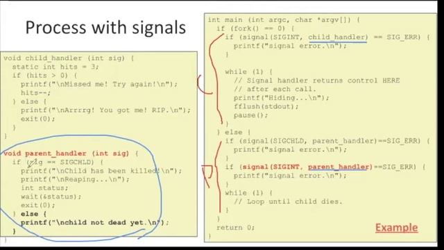 Signal Handler смотреть онлайн