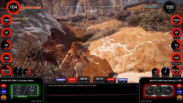 RTX 3060 Ti vs RTX 2080 SUPER | Test in Horizon Zero Dawn смотреть онлайн