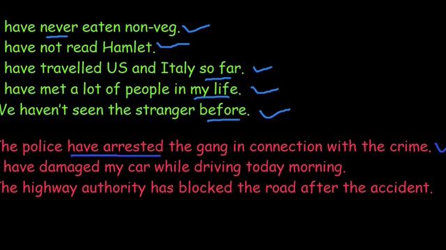 English Grammar (Part-3); Present Perfect Tense смотреть онлайн