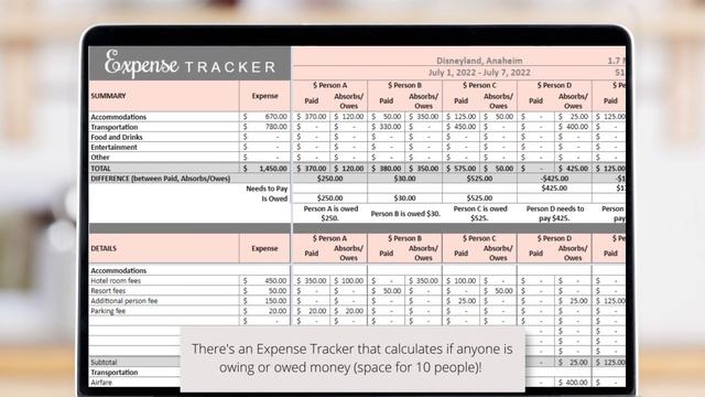 Vacation Planner Spreadsheet (Excel) смотреть онлайн
