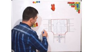 Что такое перекресток? Как не перепутать с пересечением проезжих частей? Разбор задания.