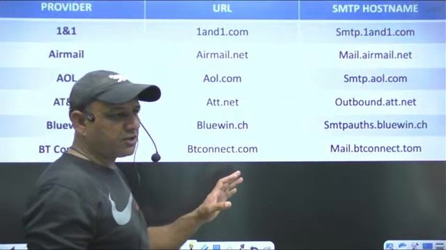 HSSC Group C Job Computer || Internet & Email | Email Gmail | CGL CHSL | Punjab SI Patwari Exam смотреть онлайн