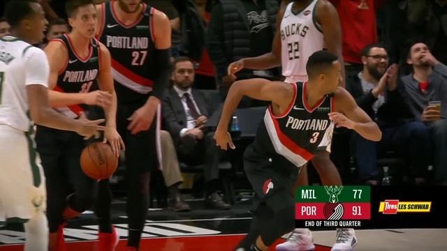 NBA "Ankle Breaker" MOMENTS смотреть онлайн