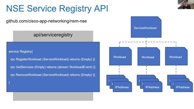 Using DNS to smooth your NSM adoption смотреть онлайн
