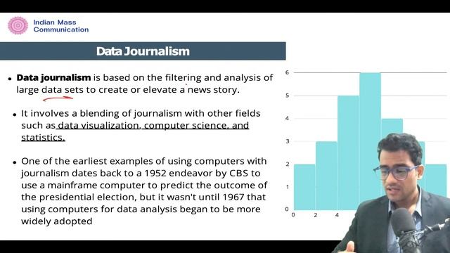 Types of Journalism | UGC NET Mass Communication & Journalism смотреть онлайн
