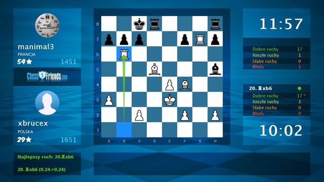 Chess Game Analysis: xbrucex - manimal3 : 1-0 (By ChessFriends.com) смотреть онлайн