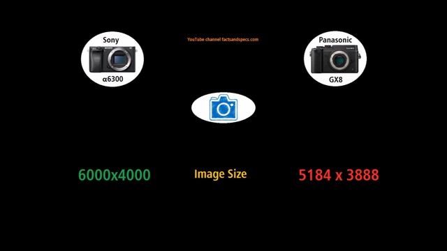 Top 10 differences between Sony α6300 and Panasonic LUMIX GX8 смотреть онлайн