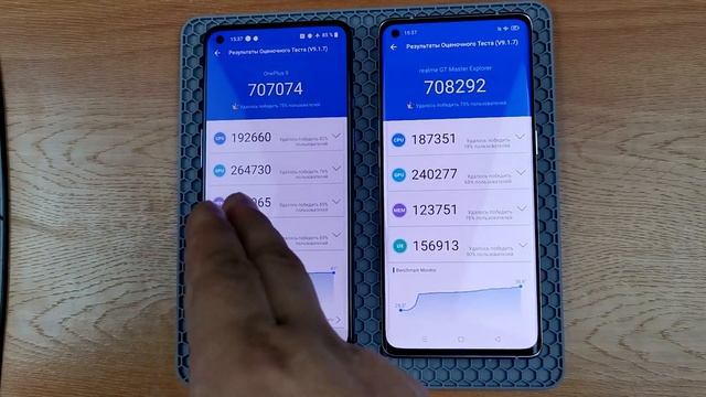 Обзор и тесты Realme Master Explorer Edition и Oneplus 9 5G смотреть онлайн
