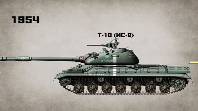 ТАНКИ СССР И РОССИИ.ОТ Т-34 ДО АРМАТЫ.ЭВОЛЮЦИЯ ТАНКОВ.ВТОРАЯ ЧАСТЬ.1940-2021 смотреть онлайн