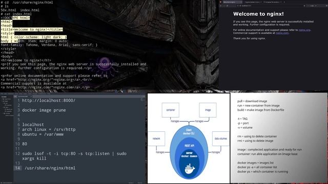 06 - Docker nginx. docker tutorial смотреть онлайн