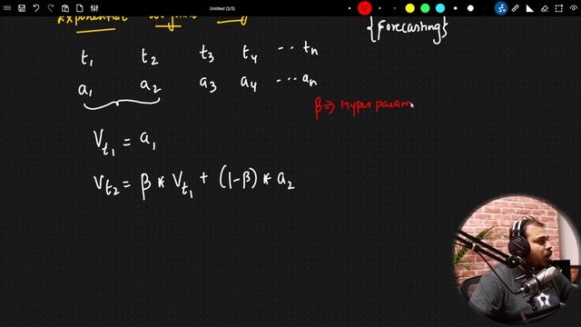 Day 3- Optimizers And ANN Implementation| Live Deep Learning Community Session смотреть онлайн