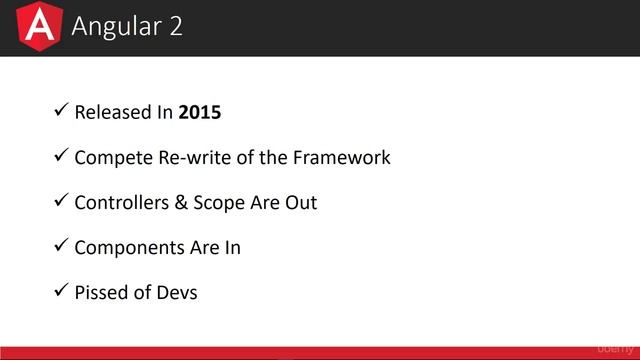 004 Angular Versions Explained смотреть онлайн