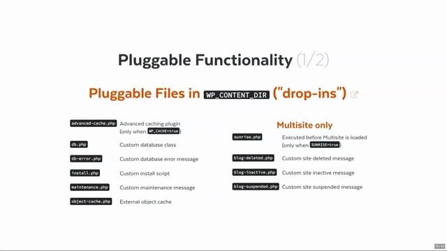 Alain Schlesser: Demystifying The WordPress Bootstrap Process смотреть онлайн