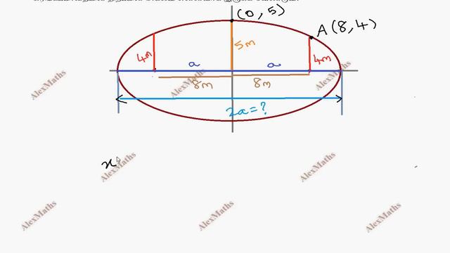Class 12 Maths | Exercise 5.5 Q.No.2 | Two dimensional Anaytical Geometry II смотреть онлайн
