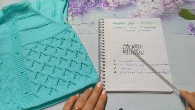 Детский ажурный жакет спицами.Подробный Мастер Класс. смотреть онлайн