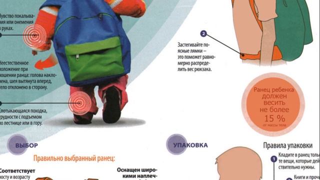Как выбрать рюкзак для первоклассника смотреть онлайн