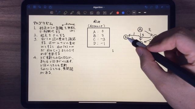ベルマンフォード法 (Bellman-Ford algorithm) смотреть онлайн