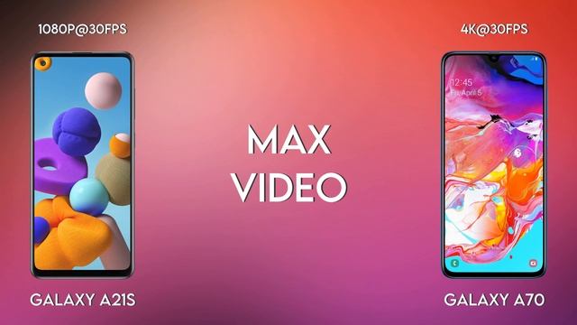 Samsung Galaxy A21s vs Samsung Galaxy A70 comparison смотреть онлайн