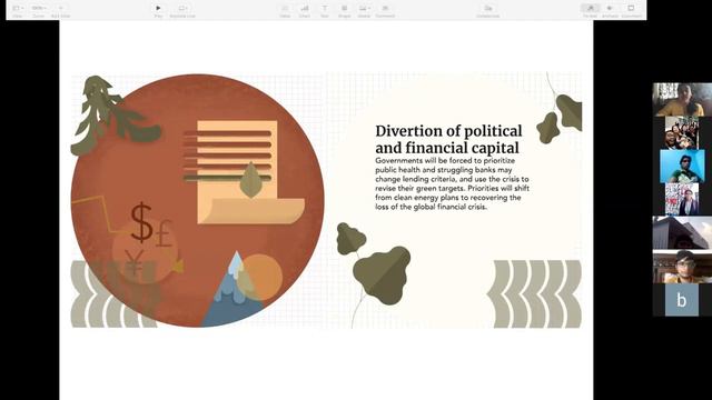 C04 | Art of Creative Conceptualization and Desgin | Sakeena Tayebji смотреть онлайн