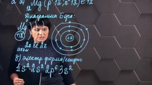 Характеристика элемента по положению в Периодической системе и строению атома. 2 часть. 8 класс.