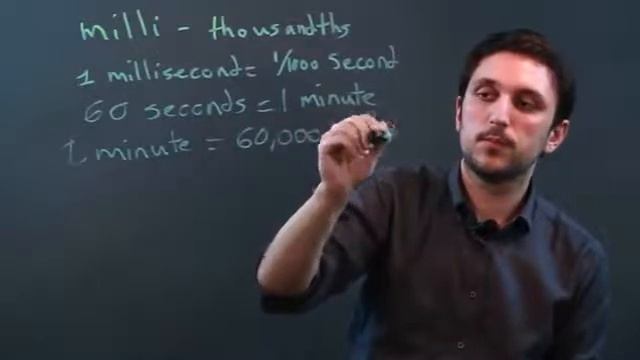 How to Convert Minutes to Milliseconds смотреть онлайн
