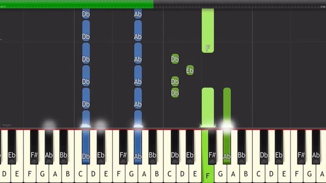 Try Everything - Shakira - Easy Piano Tutorial (Free Sheet Music and MIDI) смотреть онлайн