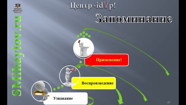 Память Урок 1 смотреть онлайн