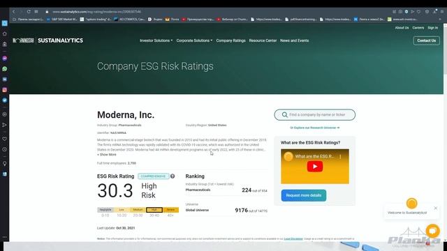 Американский фондовый рынок - MODERNA | Объёмный анализ VolFix | PlanKa | 03.03.2022 смотреть онлайн