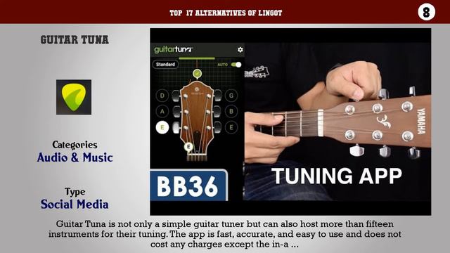 LINGOT | Top 17 Alternatives of LINGOT смотреть онлайн