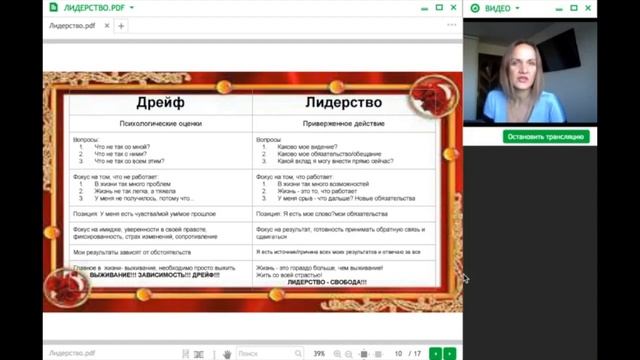 В каком ты состоянии: лидерства.. или дрейфа?? Лидерство, школа менеджеров