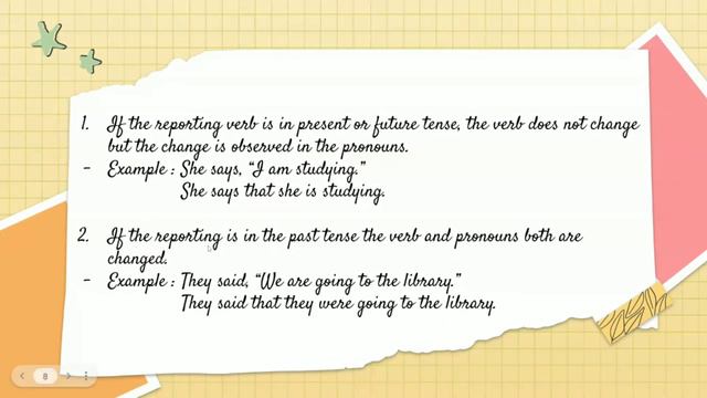 Reported Speech || Change in verb/tense;Pronoun;Date & Time Words || Change in different sentences смотреть онлайн