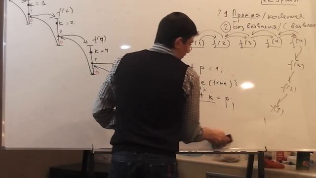 Java Core February: Procedural Java. Лекция #2 (Часть 2) смотреть онлайн