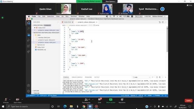 Build Beautiful Dashboards in Javascript with Wafaa from Depa United Group (UAE) #Javascript смотреть онлайн