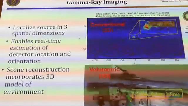 Nuclear Science and Security Consortium: Training the Next Generation of Experts смотреть онлайн