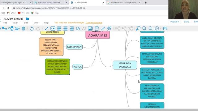 REVIEW PRODUK AQARA M1S