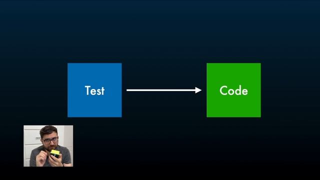 Mastering SWIFT MACROS: 4 Essential Insights BEFORE you dive in | Geekle's iOS Summit 2023 смотреть онлайн