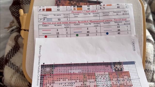 Вышивальная неделя: Купальские вечера в Суздале, банка рукодельницы, подборка фильмов под вышивку ? смотреть онлайн