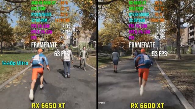 AMD RX 6650 XT против RX 6600 XT Тест в 7 играх смотреть онлайн