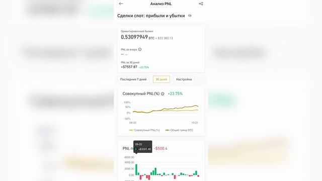 ROYAL Q - СКОЛЬКО Я ЗАРАБОТАЛ ЗА 30 ДНЕЙ ? / РЕАЛЬНЫЙ ОТЗЫВ смотреть онлайн
